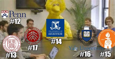 r unimelb|melb reddit.